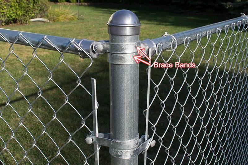 Galvanized brace band of corner post securing top rails.