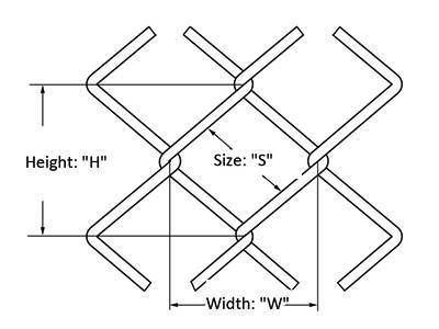 Mesh Specification Chart