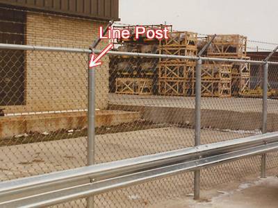 Galvanized line post with barb wire arm.